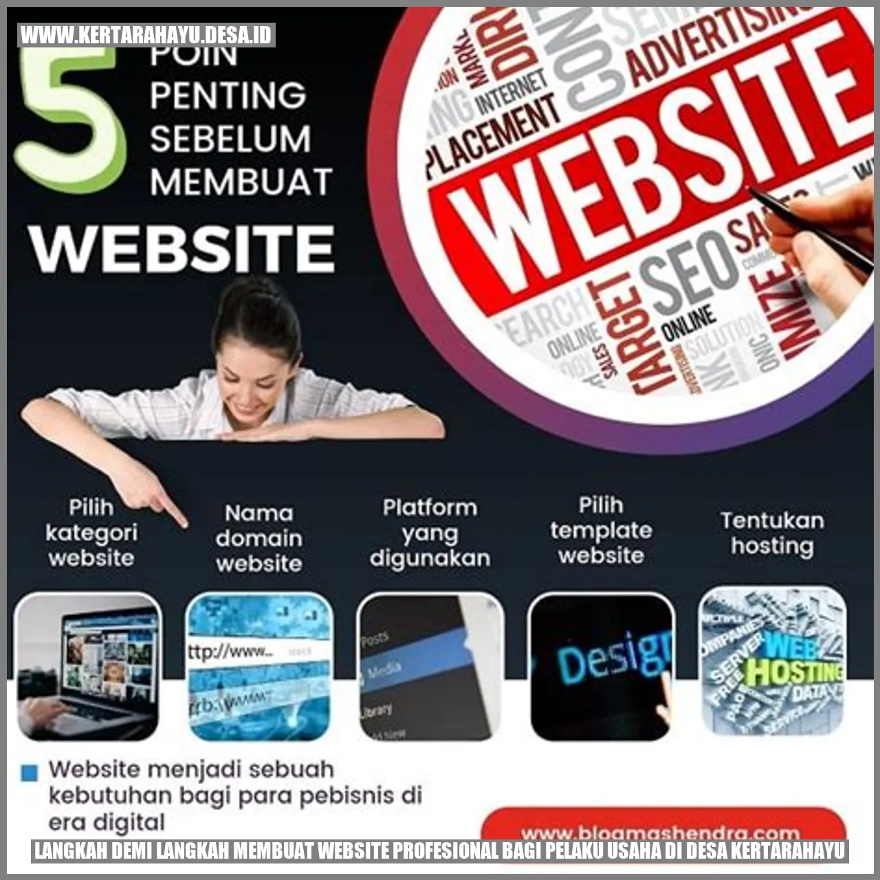 Langkah demi Langkah Membuat Website Profesional bagi Pelaku Usaha di Desa Kertarahayu